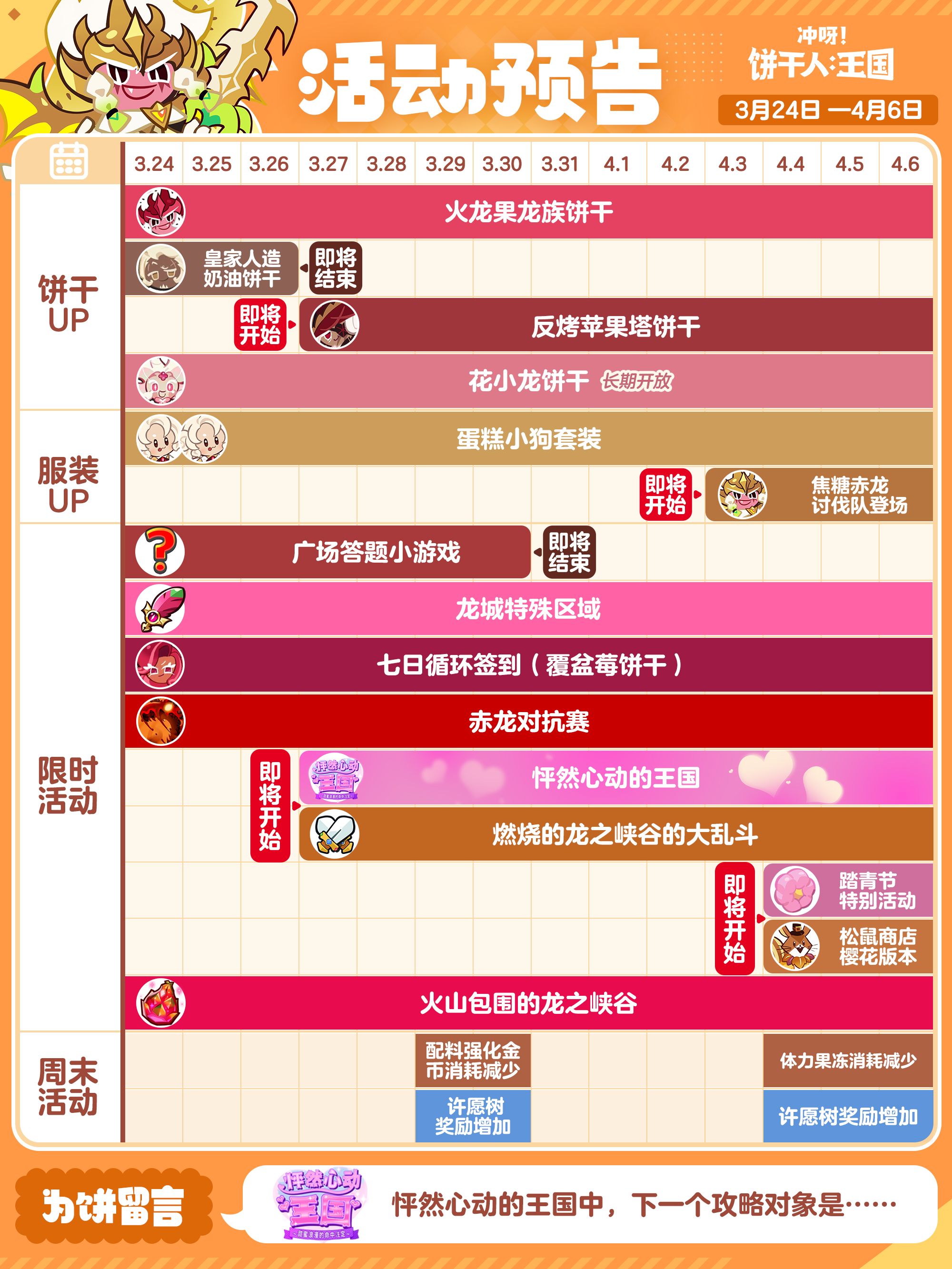 「王国活动日历」3月24日——4月6日 