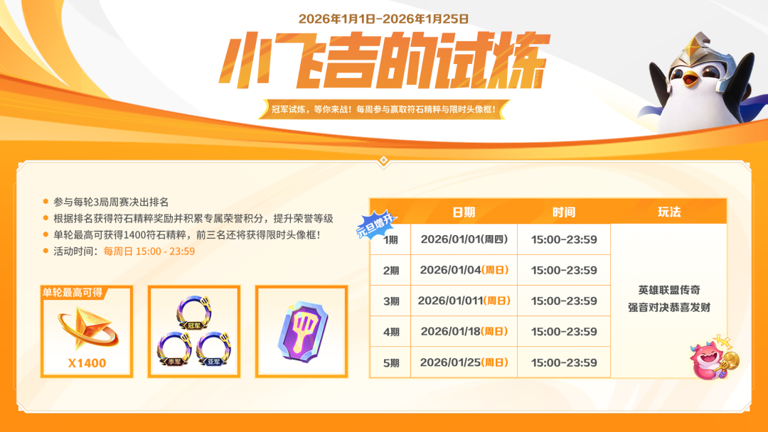 「小飞吉的试炼」周赛荣誉即将开启！符石精粹商店全新升级！