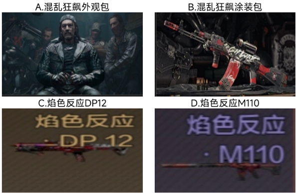 【已开奖】你最喜欢哪款新军需？