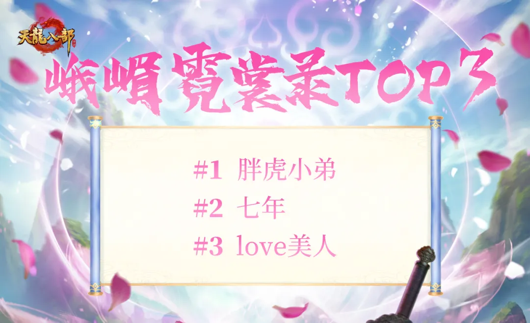 峨嵋霓裳录丨不负侠心不负美！峨嵋霓裳录获奖结果出炉，TOP3荣耀登场