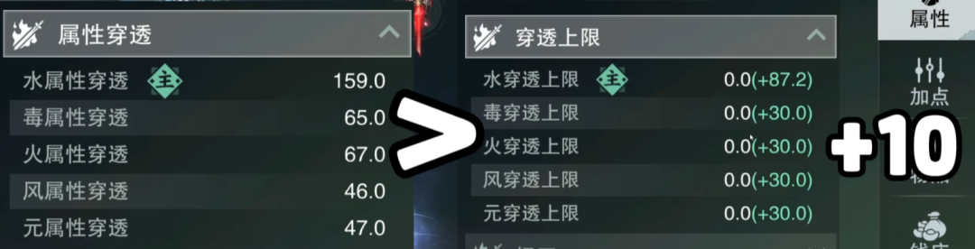 入学龙门就有丝滑小连招横着走江湖，屏幕前的家人们觉得我做得对吗？