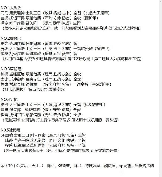 大神总结的PK赛季T0排行，当然都是T0强度差别还得具体来看