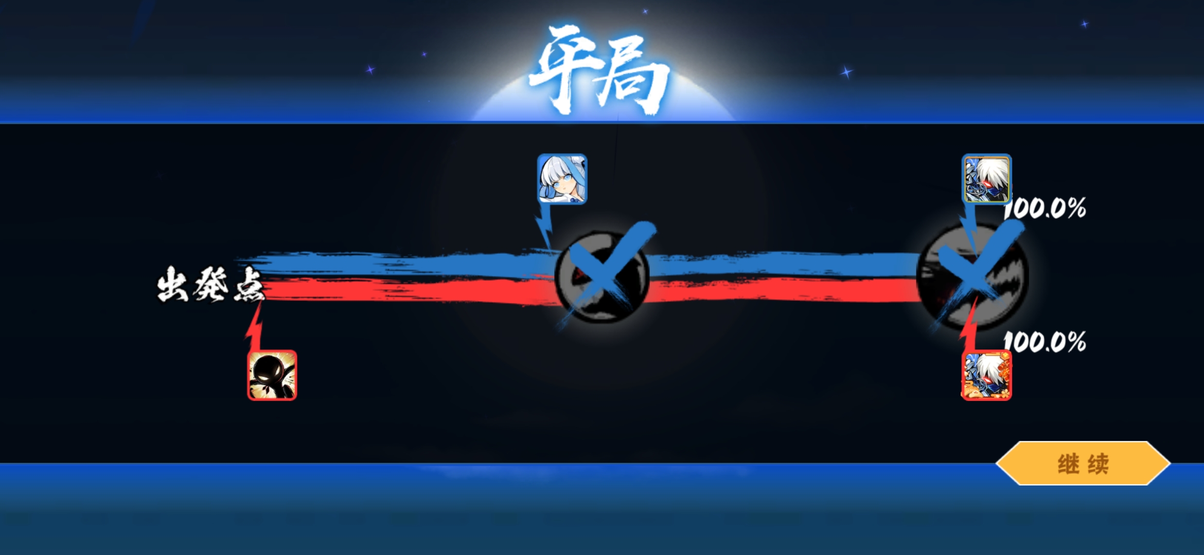 平局，平局，