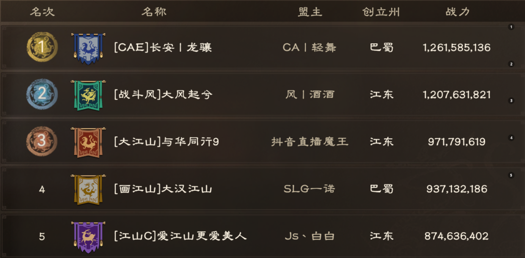 襄阳之战一触即发！4000元军费花落谁家？