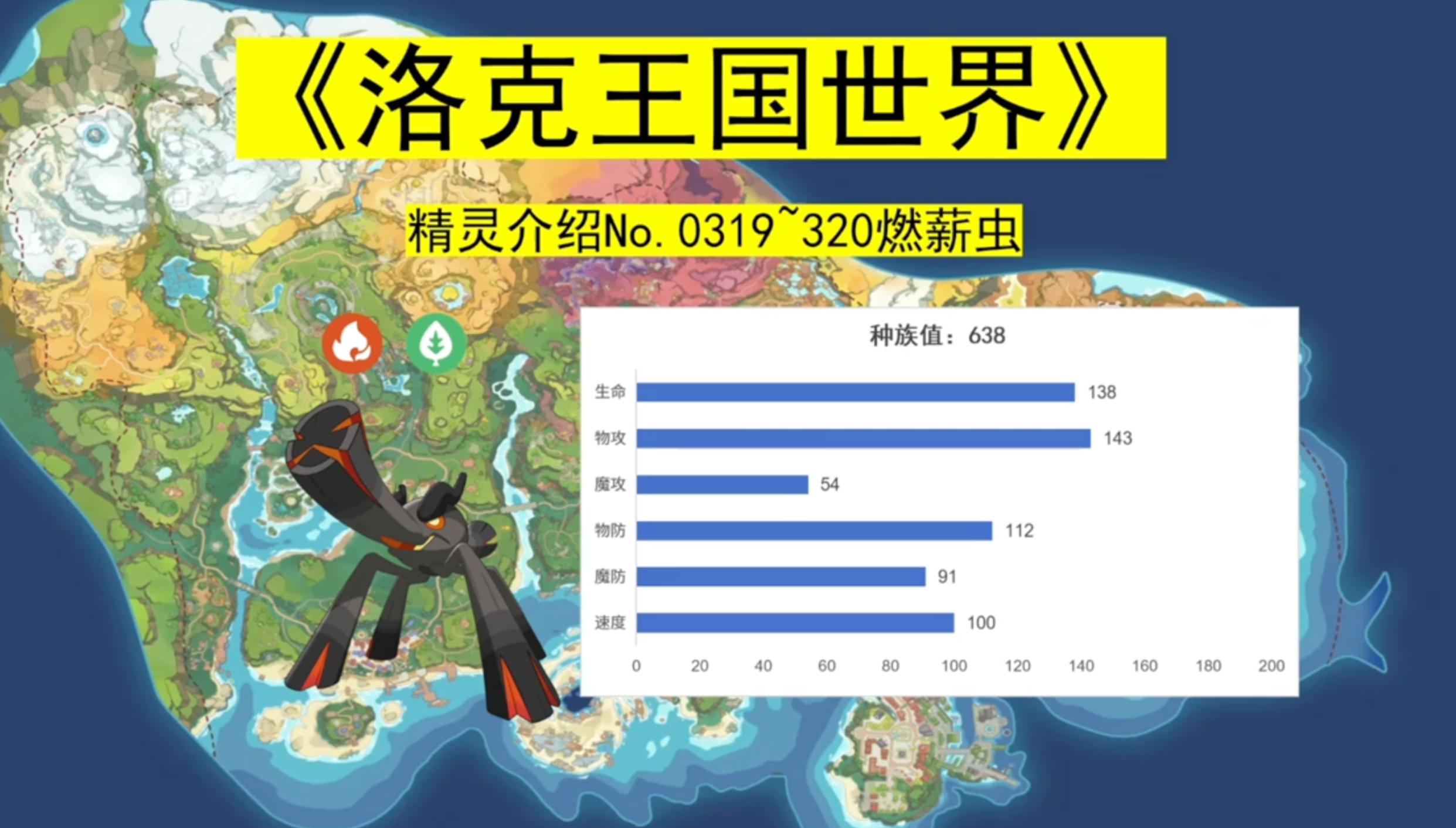 《洛克王国世界》全精灵介绍0319~320燃薪虫