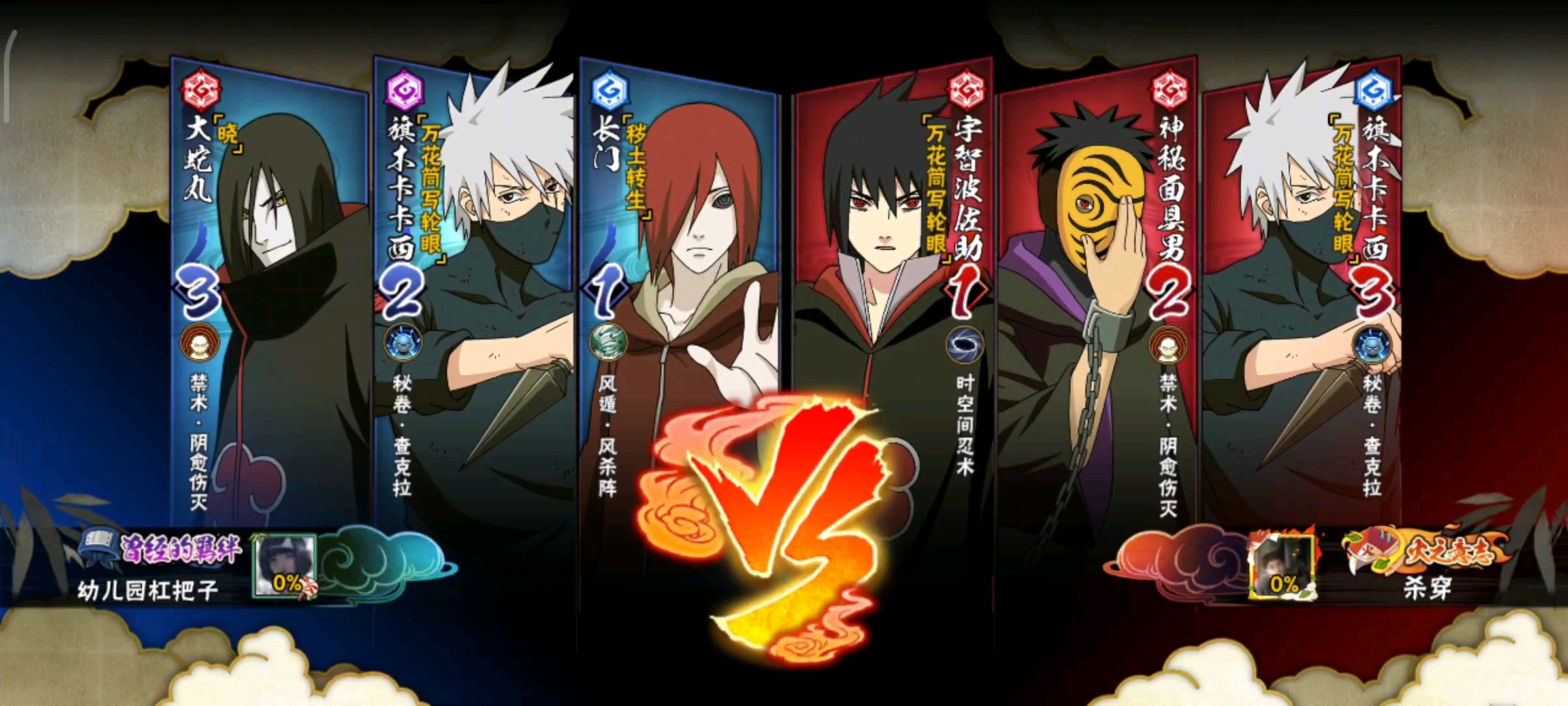 火影忍着(′ʘ⌄ʘ‵)