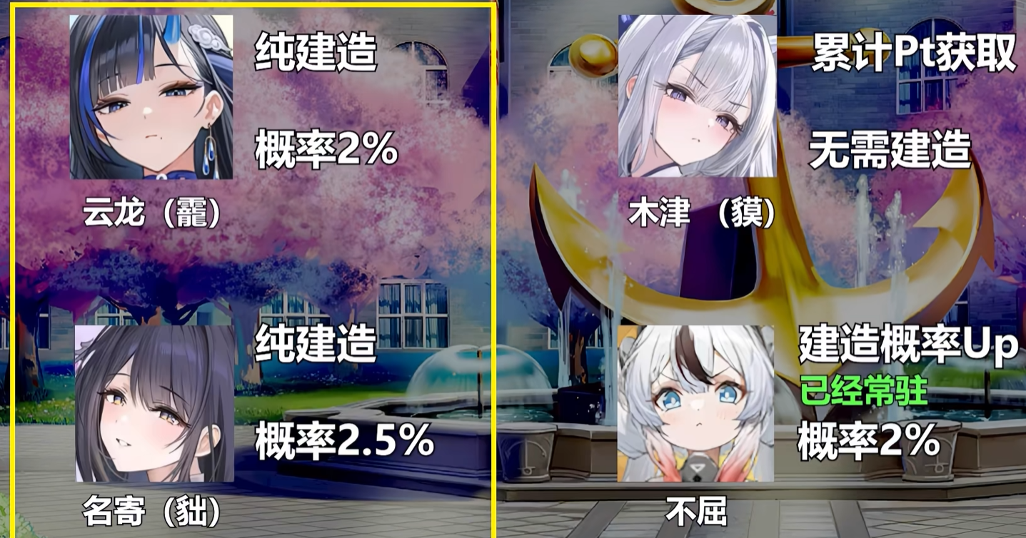 游戏五日谈：碧蓝航线活动“漫游者招募计划”来袭，重樱SP开启