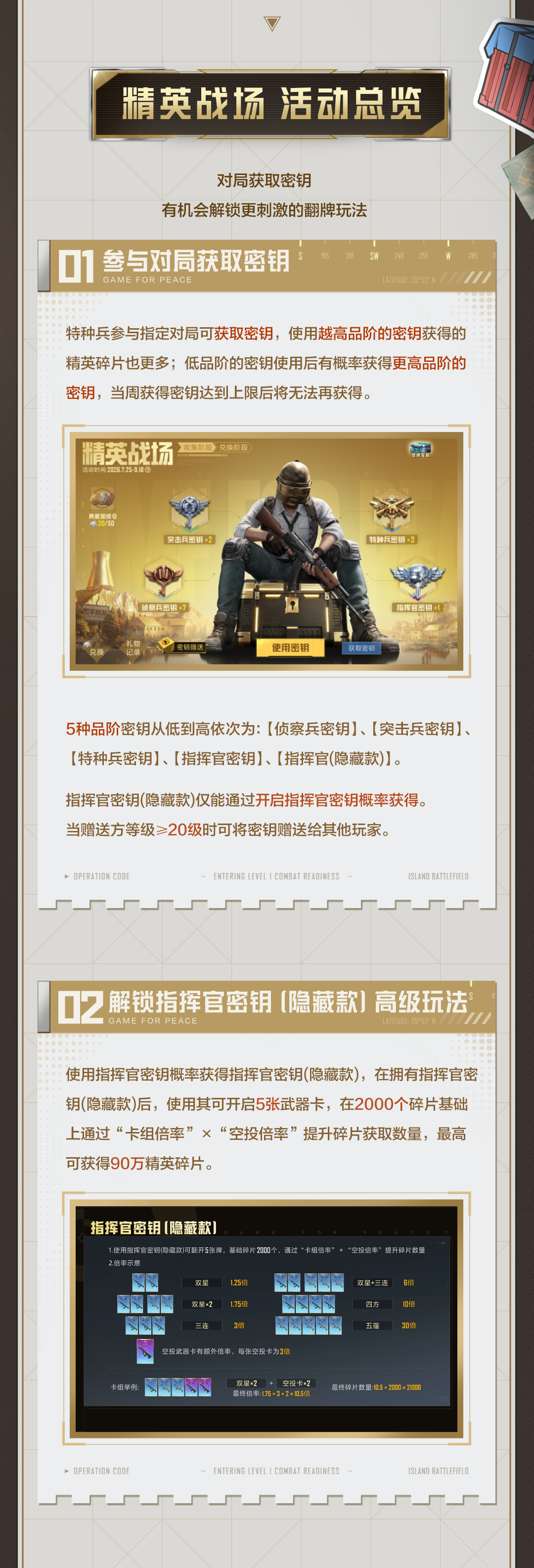 对战有礼，惊喜升级！寻密钥，全新奖励运输机-盛夏乐园及更多豪礼等你兑！