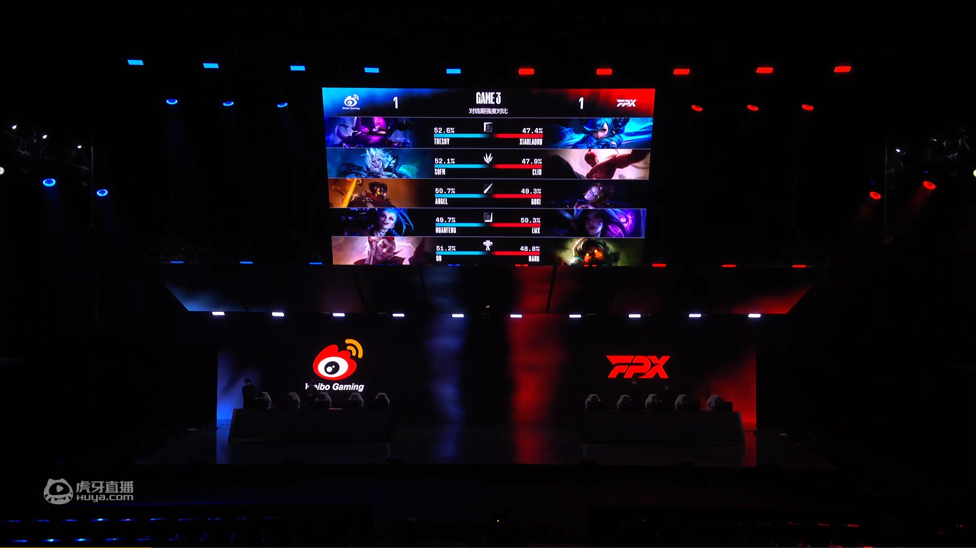 THESHY凯南绕后 天雷电晕四人，WBG鏖战三局2-1击败FPX