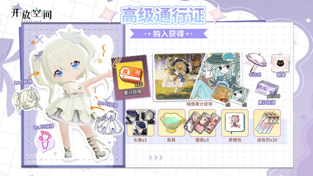 高级通行证奖励一览