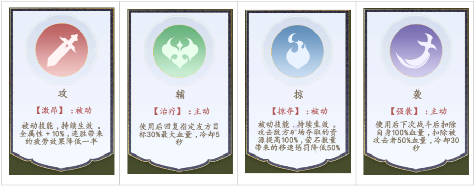 玩法答疑丨【封地之战】玩法小贴士来啦！快来一键签收吧~