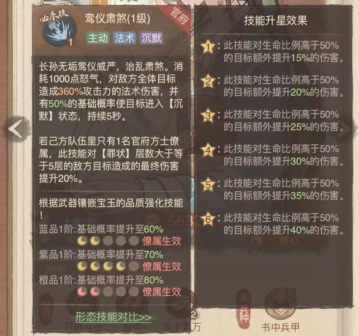 玩家攻略丨全新势力·国色僚属长孙无垢官府篇——使用指南来啦！