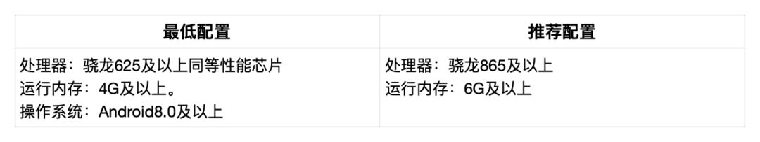 《境·界 刀鸣》公测常见问题FAQ