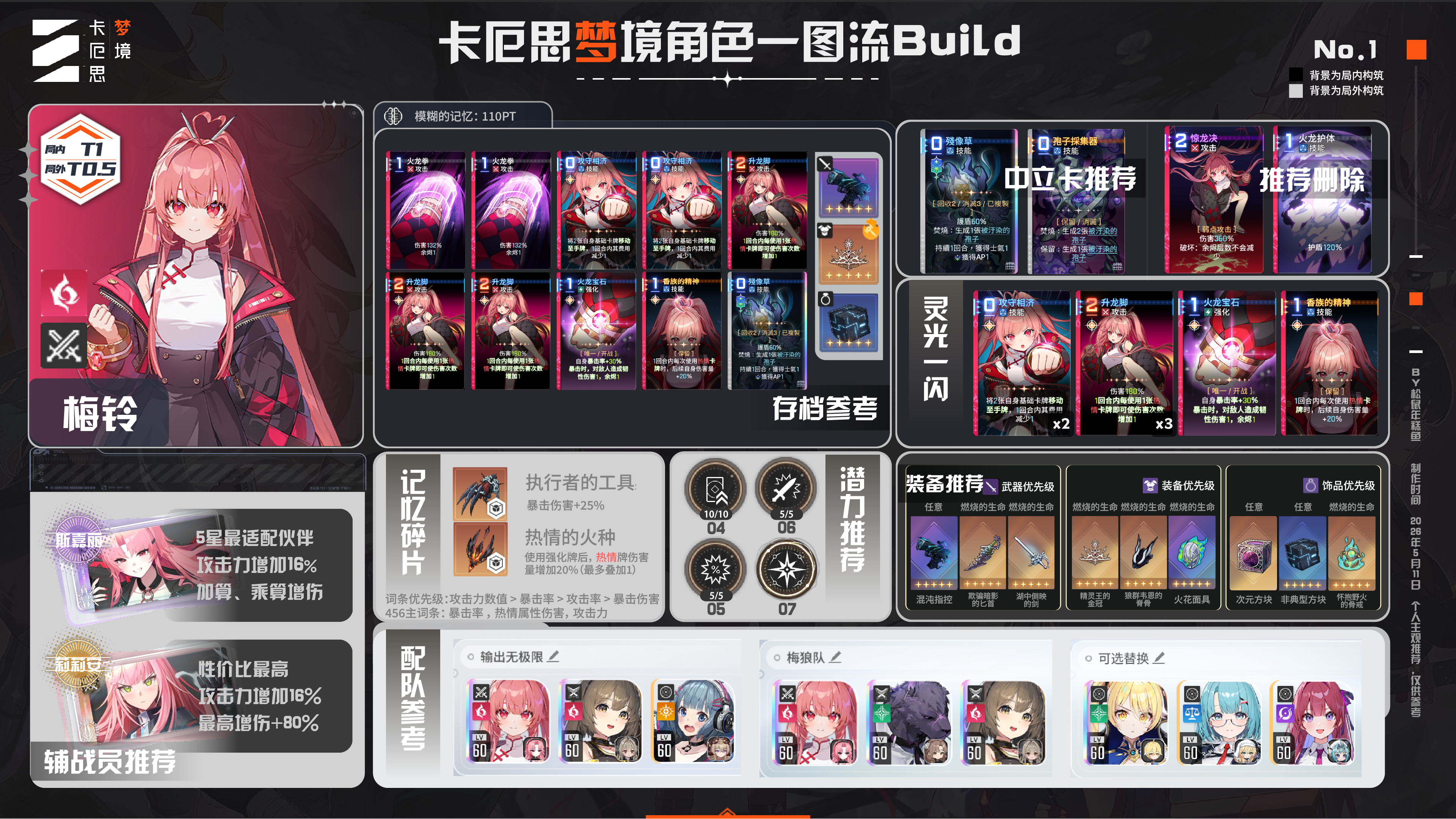 梅铃新手入门攻略