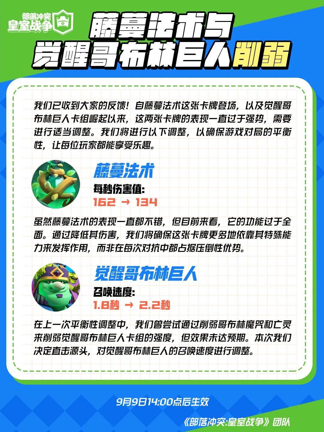 藤蔓法术与觉醒哥布林巨人削弱