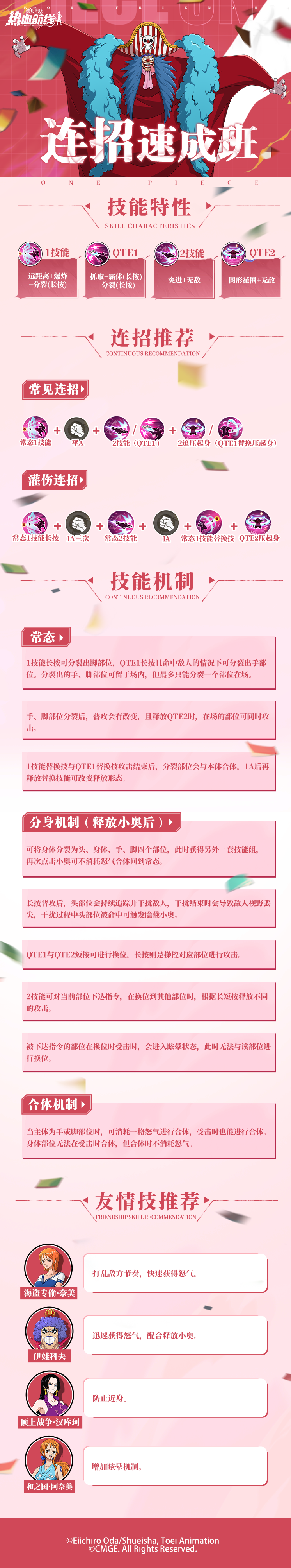 一图看懂「四皇・巴奇」！分身拉扯全是套路