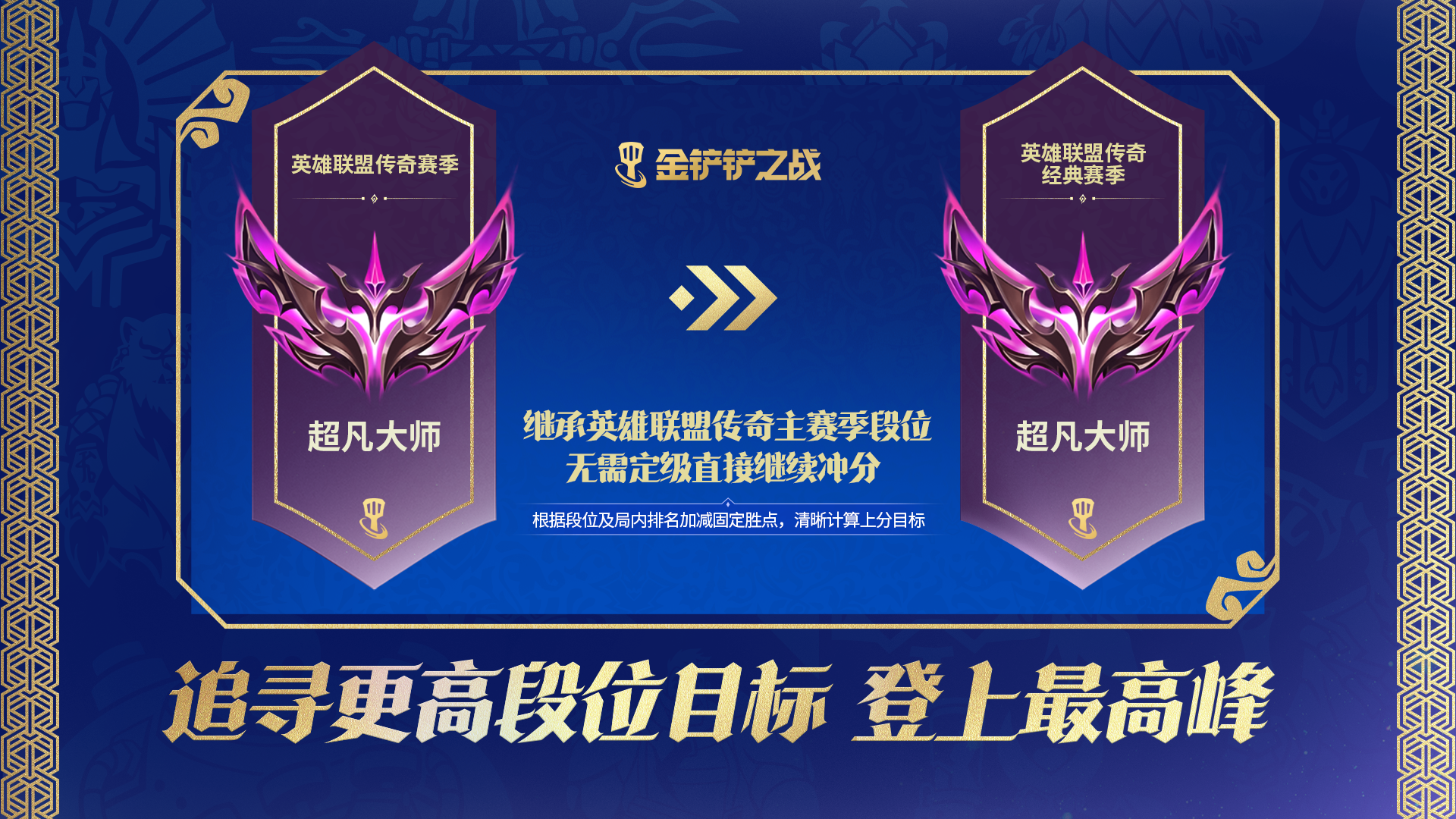 【星神】超值新品一览来啦～【英雄联盟传奇】经典赛季即将开启！