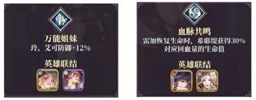 《绯石之心》双刺路线阵容怎么搭配 绯石之心双刺路线阵容搭配推荐