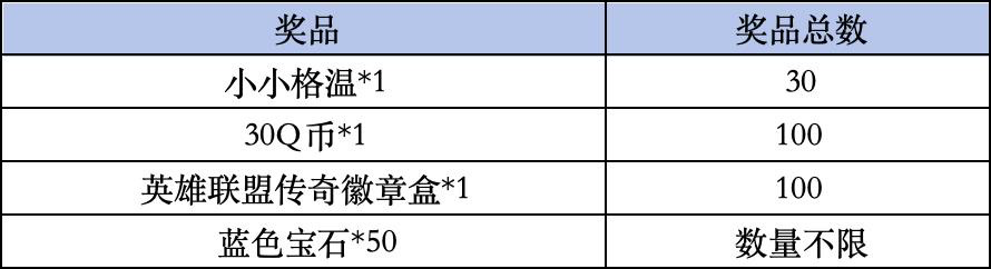 《金铲铲之战》livelink活动规则