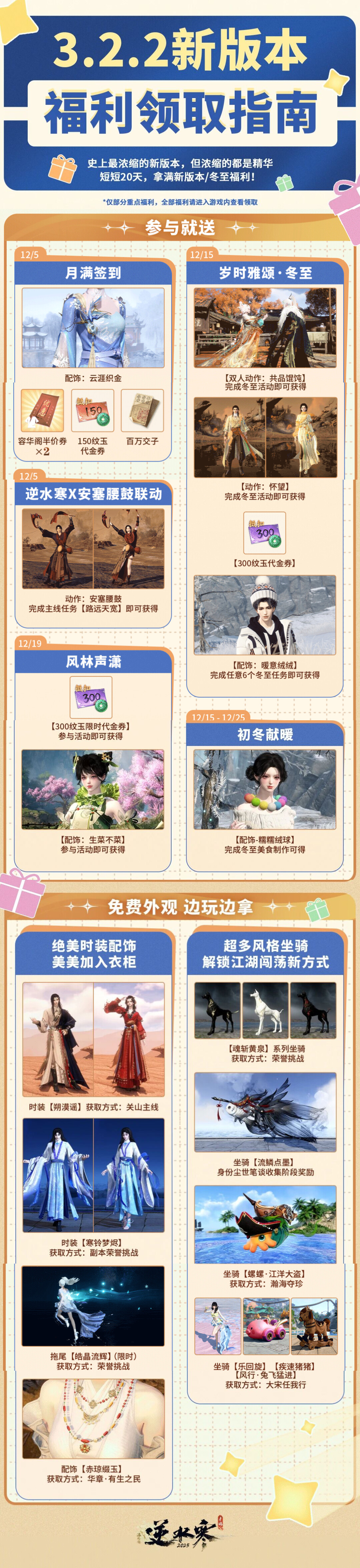 十几件免费外观，十倍宠物快乐，新版本都送你