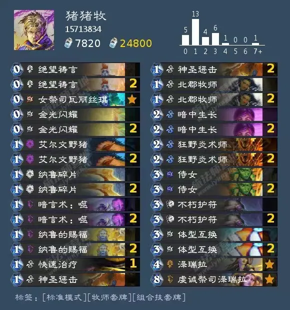 标准猪猪牧新手的一点感想
