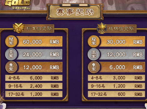 黄金赛青岛站7月16日开战