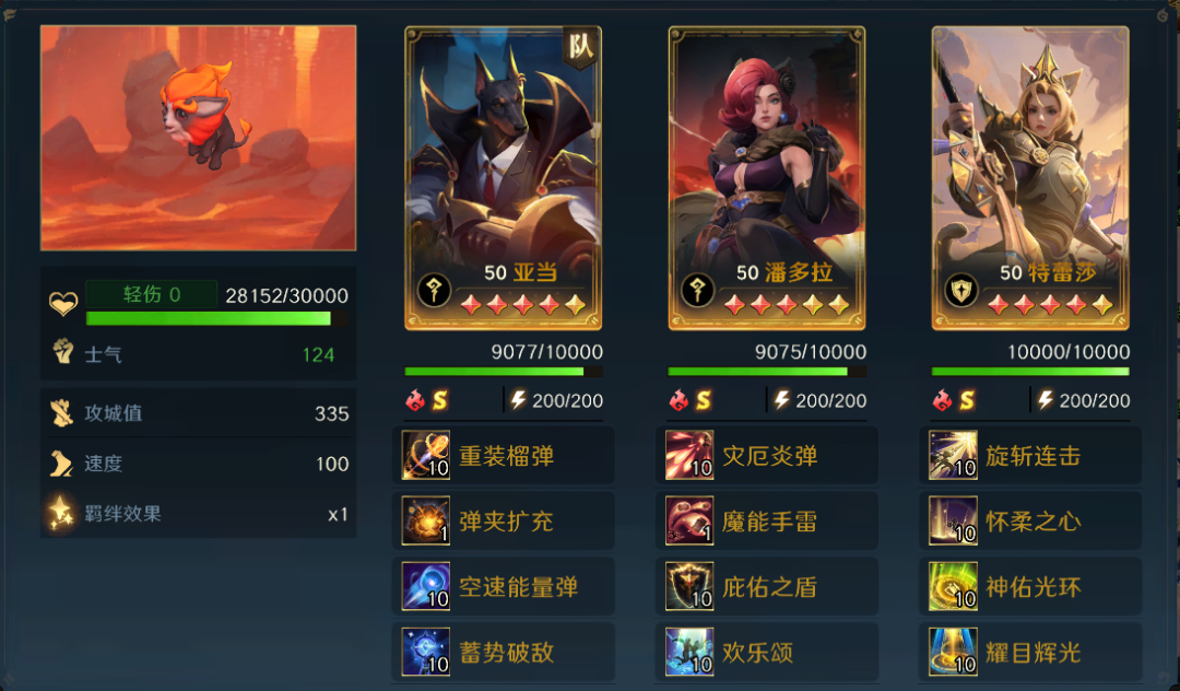 火系黑科技丨冷门英雄第二弹