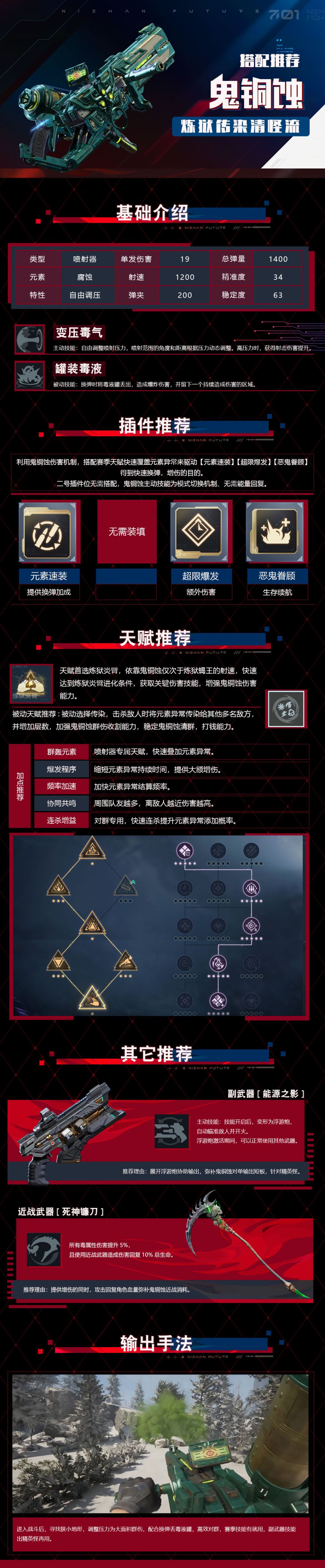 鬼铜蚀全方面教学一图流