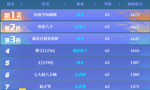 《神陵武装》群雄争霸，谁能夺得桂冠