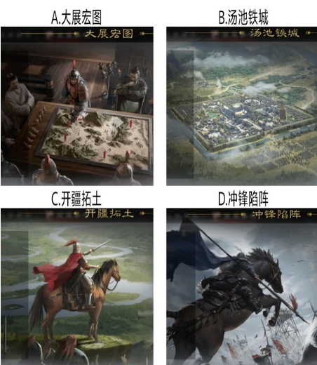 【已开奖】发展事项中哪个事项容易达成？