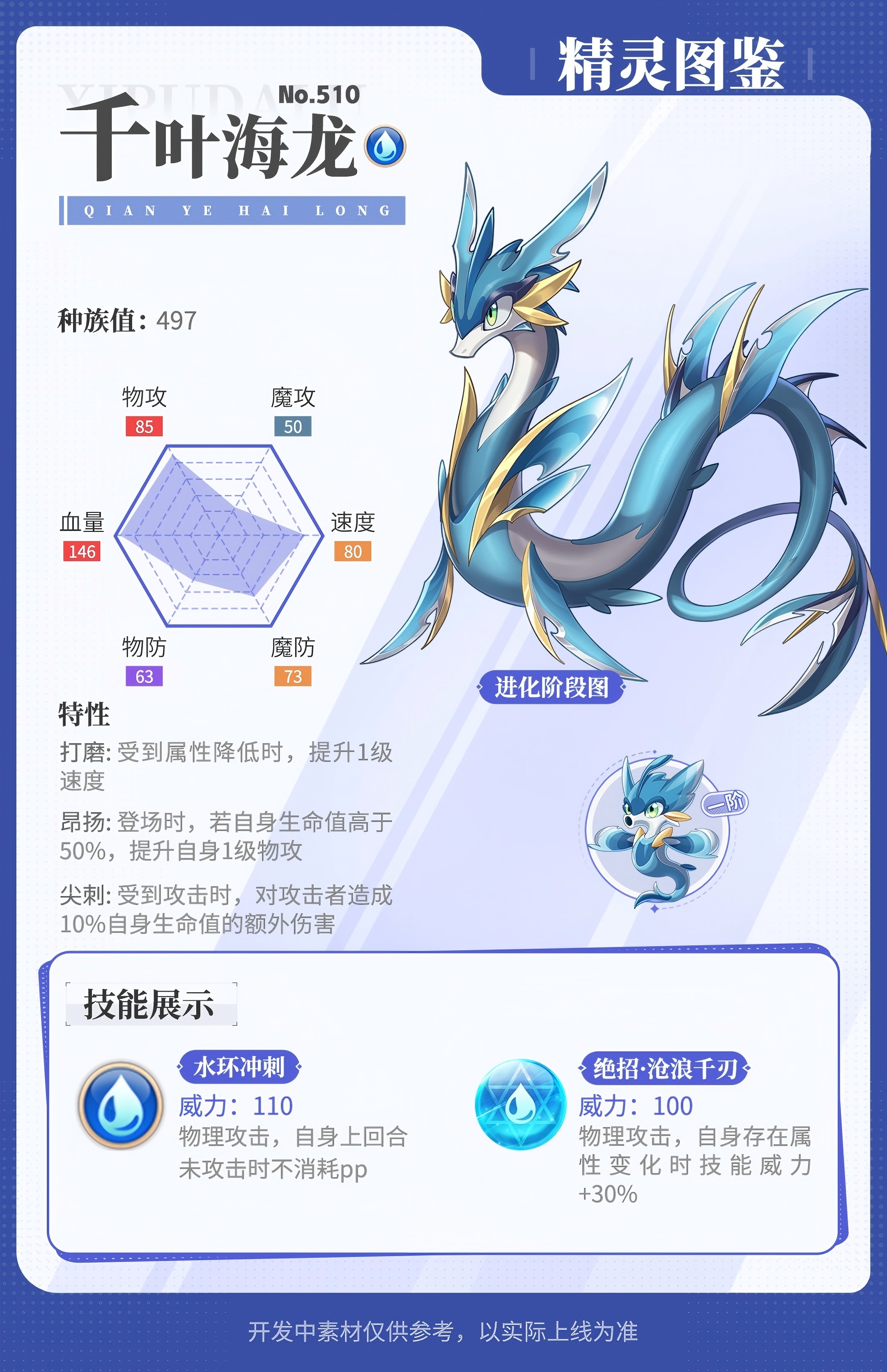 精灵百科|千叶海龙&哈维奇&爱琴鸟