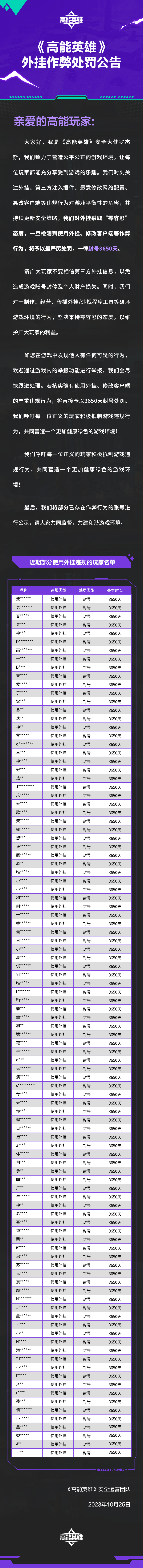 《高能英雄》外挂作弊处罚公告
