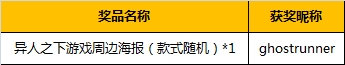 【已开奖】【有奖活动】分享本命异人，赢周边好礼！