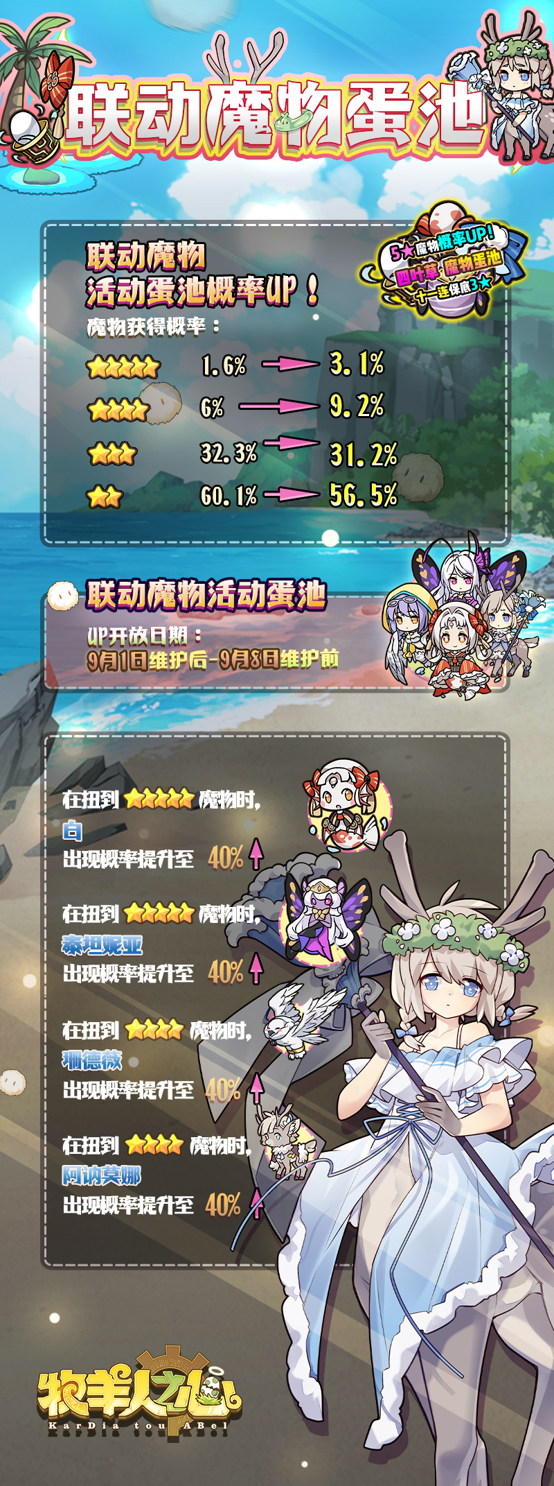 《牧羊人之心》X《四叶草剧场》联动蛋池换新！