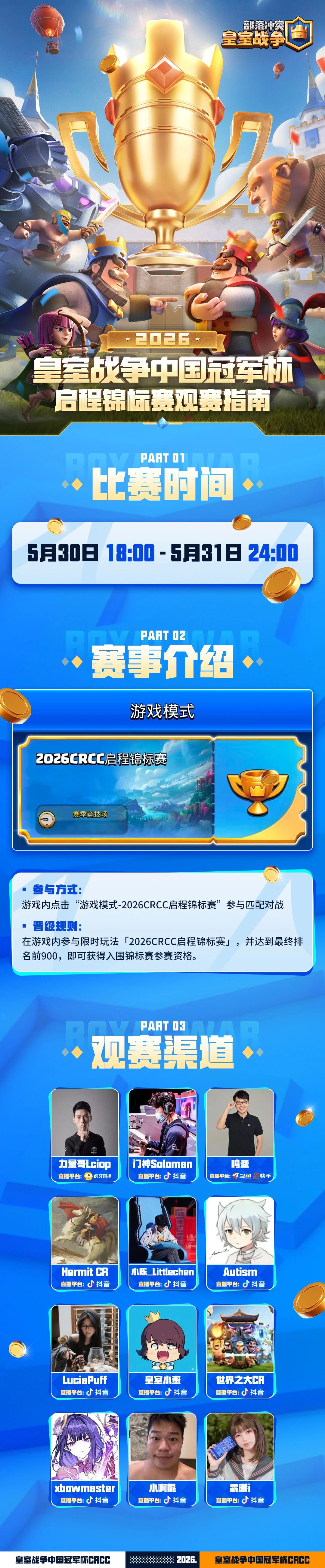 今晚18点开赛！CRCC启程锦标赛观赛指南来袭！