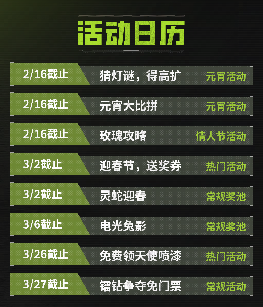 【除夕抽大奖】名单公示，让我看看谁中了2025张抽奖券！
