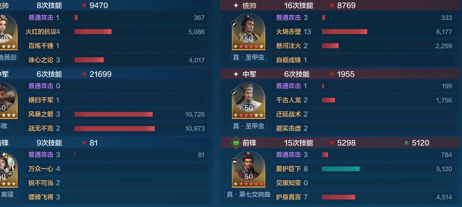 【陨火燃天】威廉明娜双核爆发队推荐