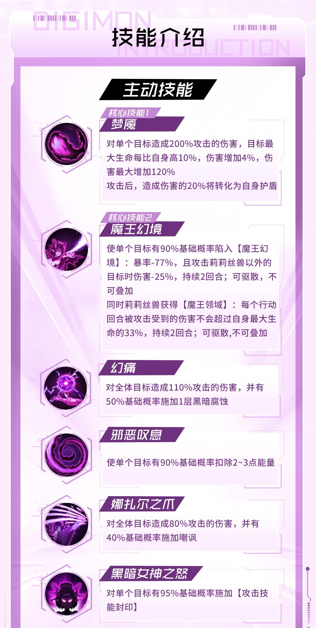 战斗数据库│莉莉丝兽