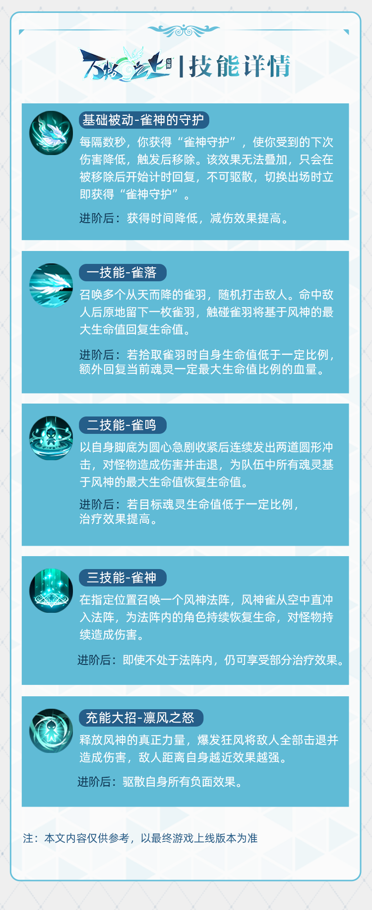 万物档案馆丨魂灵之约：风神-强大且温柔的风呀