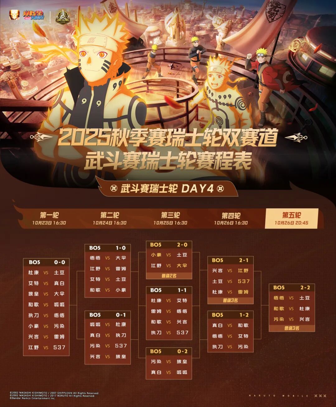 以守护之名，化身照亮同伴的月光！