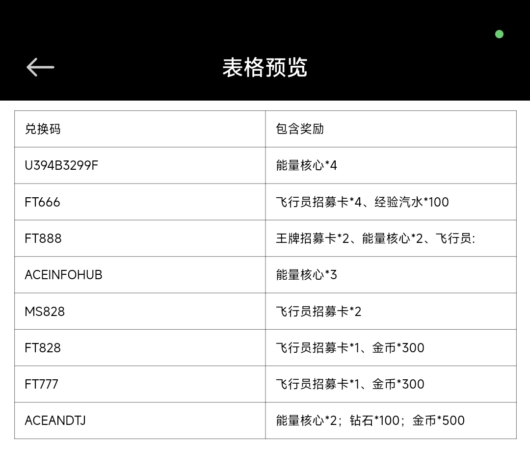 邀请码8723360311460