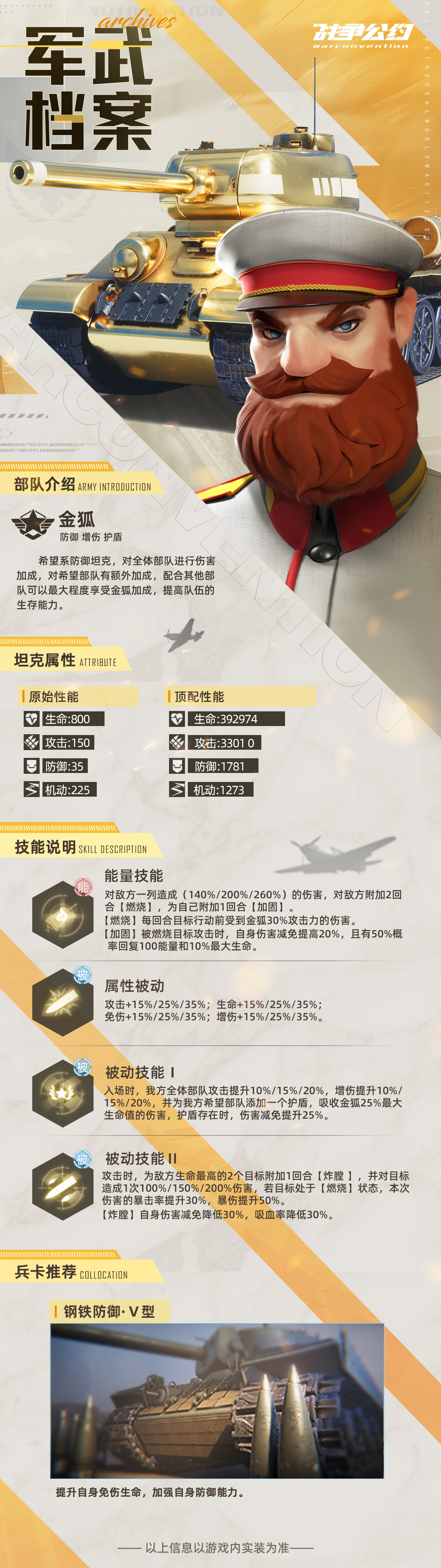 全新部队前瞻-金狐图鉴