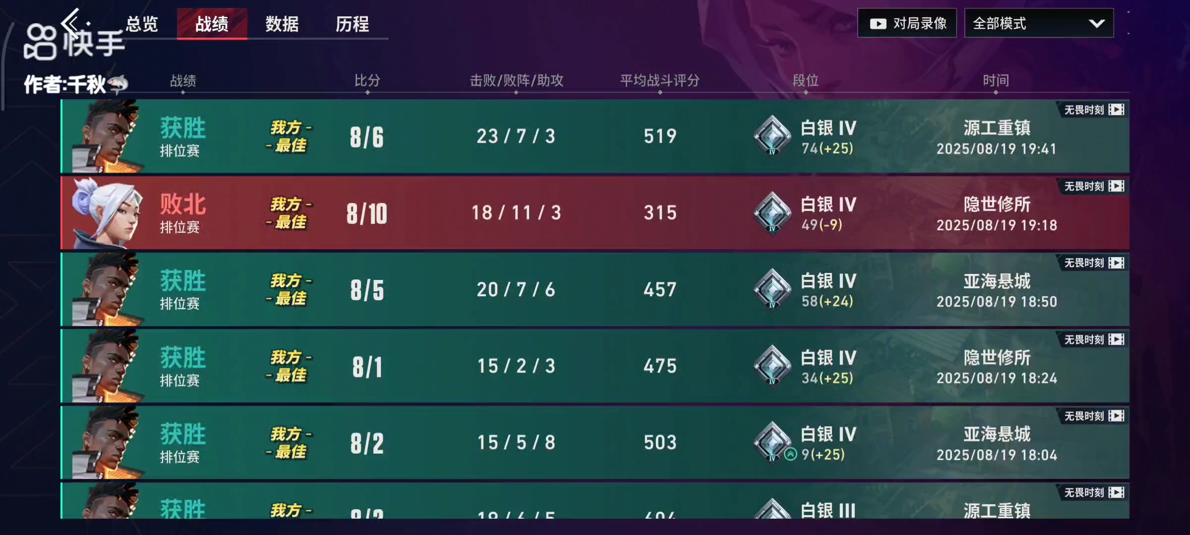 压力有没有小姐姐带上分