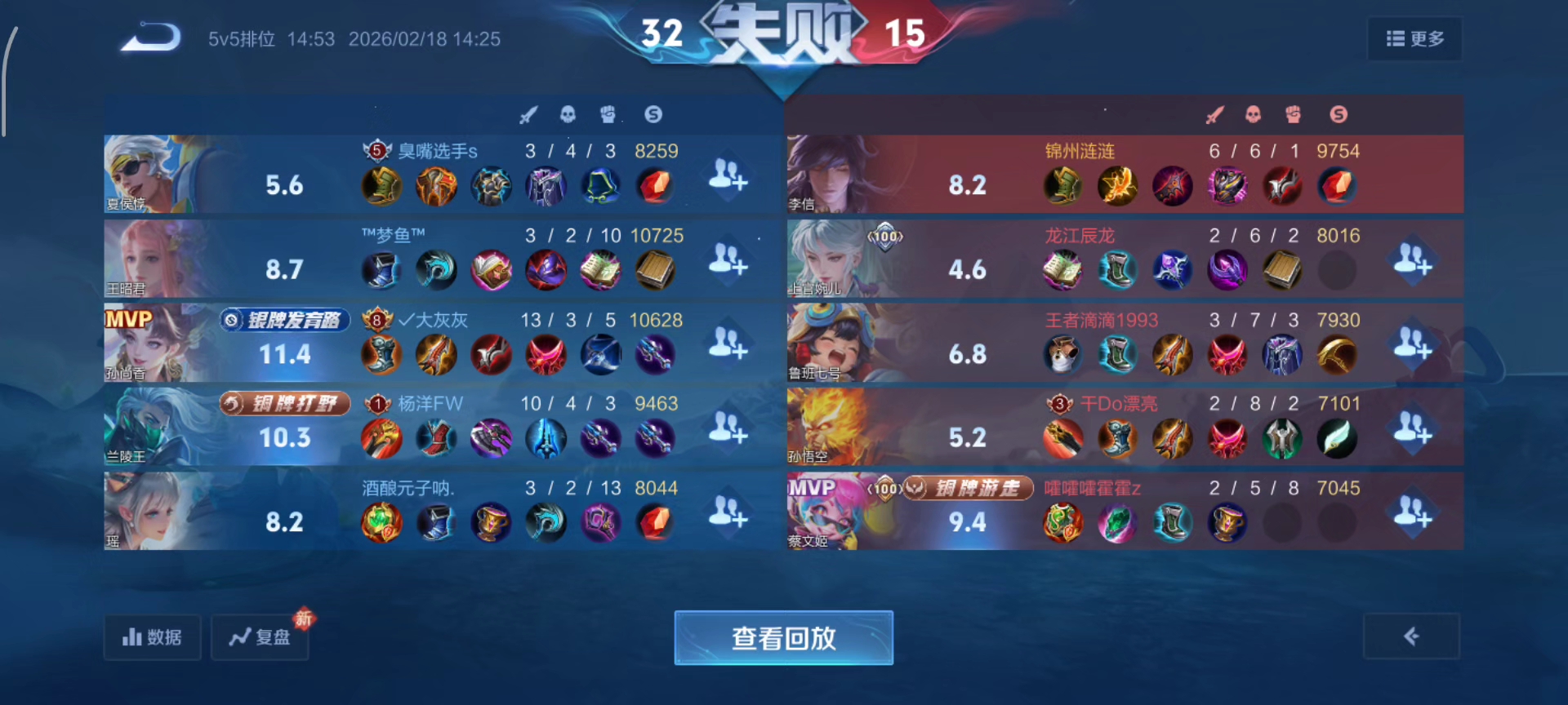 请问王者官方这是否是匹配机制。连胜过后必连败言论是否真实