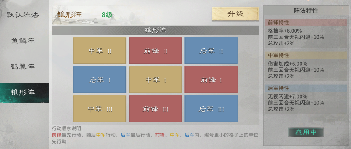 【战报解析】血战到底，看许褚如何取敌将首级
