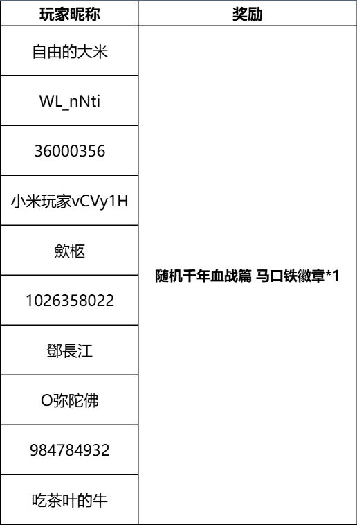 【已开奖】【有奖活动】定格你的“本命”角色，进入《境界》的热血世界！