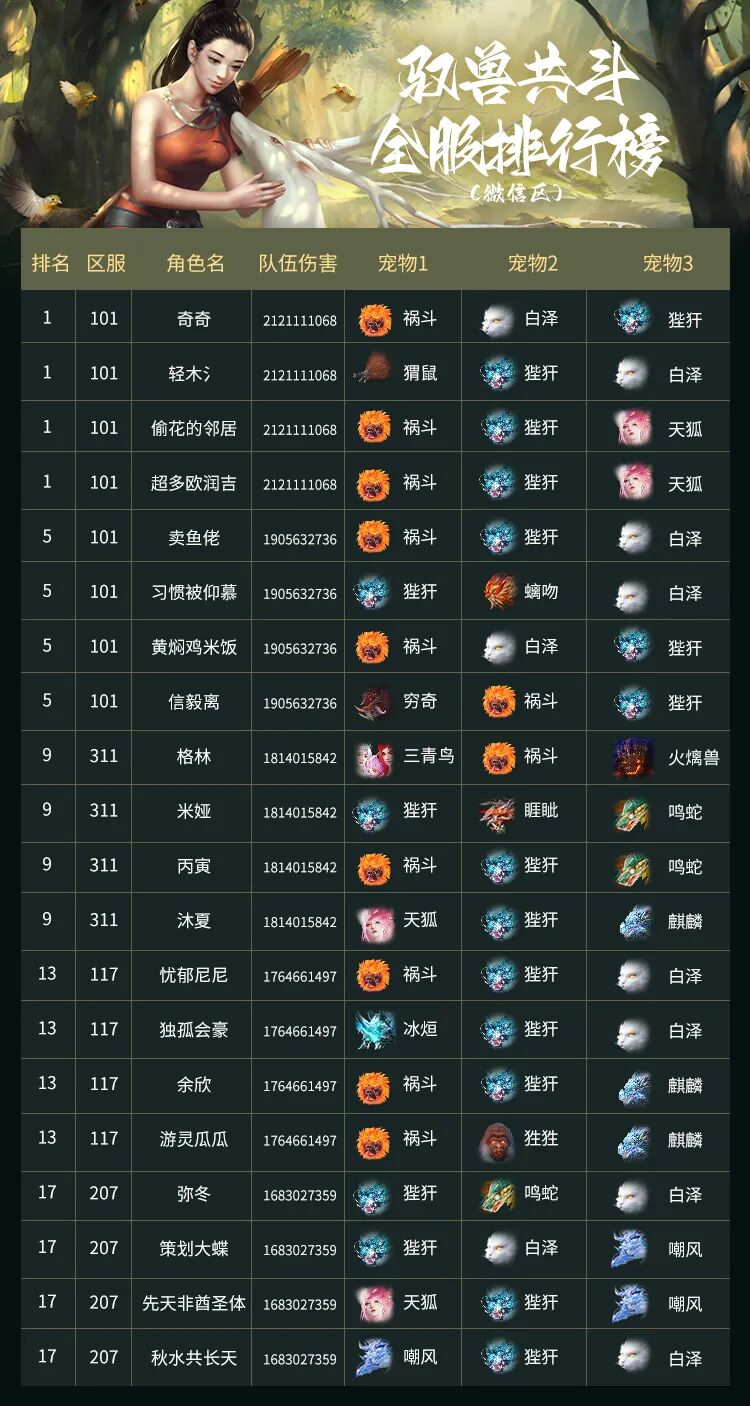 到底是谁！放假竟在“偷偷努力”！