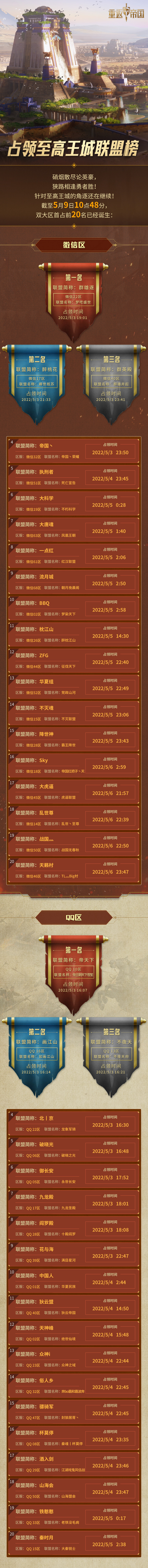 最快首占记录！是谁第一个拿下至高王城？