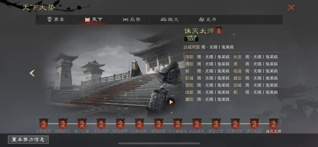 江苏地域乱斗主题服鏖战30天！大部分区服霸主已锁定！