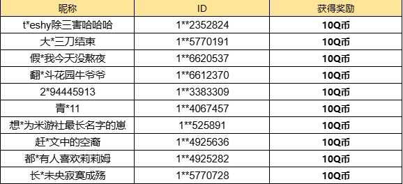 【已开奖】你喜欢哪个行军外观?